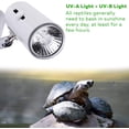 thumbnail image 2 of 4-Pack 75W UVA+UVB Bulbs | Heat and Light for Reptiles and Amphibian Tanks, Terrariums and Cages | Works with Various Lamp Fixtures, 2 of 2