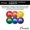 thumbnail image 4 of Champion Sports® Rhino Skin® Low Bounce Dodgeballs for Playground, PE, Backyard & League Games – Set of 6 Balls - Assorted Colors - 8 Inch, 4 of 7