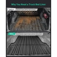 thumbnail image 2 of Alfombrillas y alfombrillas para camioneta Chevy Colorado GMC Canyon de 5 pies, 2 of 8