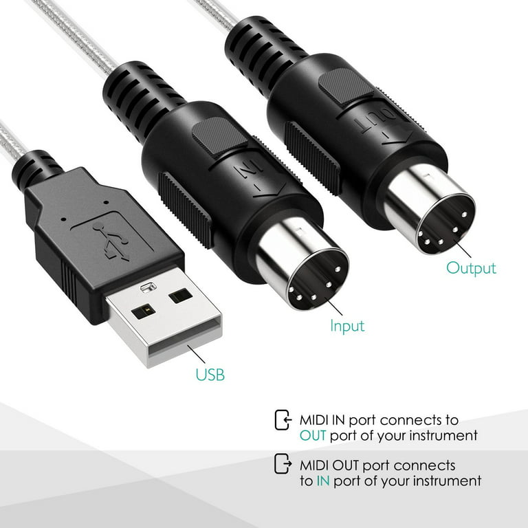 præcedens Alarmerende Dem MIDI to USB Cable, USB to MIDI Cable Converter 2 in 1 PC to Synthesizer  Music Studio Keyboard Interface Wire Plug Controller Adapter Cord 16  Channels, Supports Computer Laptop Windows and Mac - Walmart.com