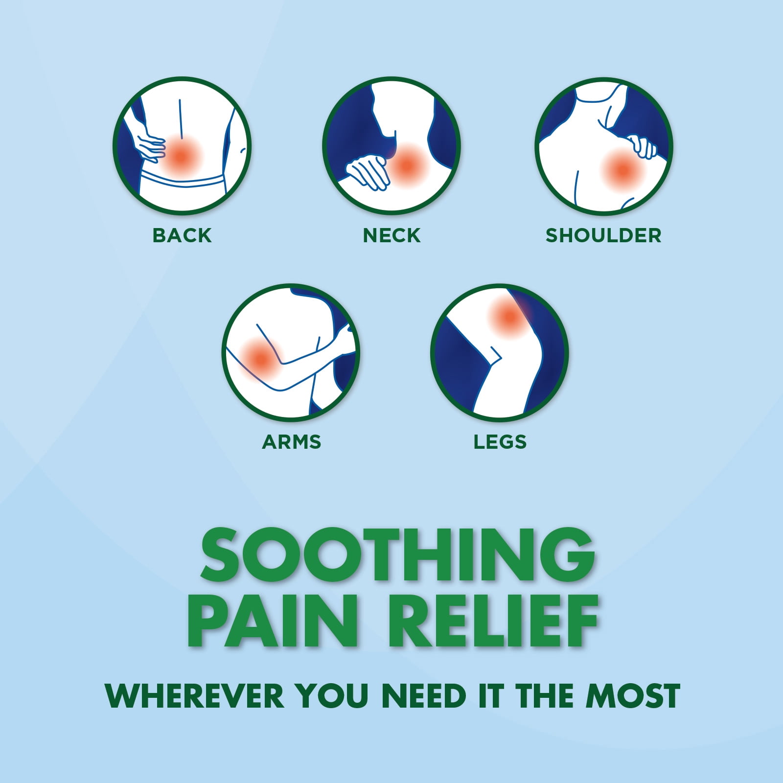 HealthWise Soothing Lidocaine Gel | Sunburn Relief | Fast Acting & Long Lasting | With Aloe Vera | Ideal for Insect Bites and Minor Burns | 8.0 Oz (226g)