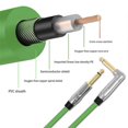 thumbnail image 3 of 3meters Audio Connection Cable 3meters Noise Reduction Instrument Cable Boxwood Guitar Bass Audio Line Accessories, 3 of 5