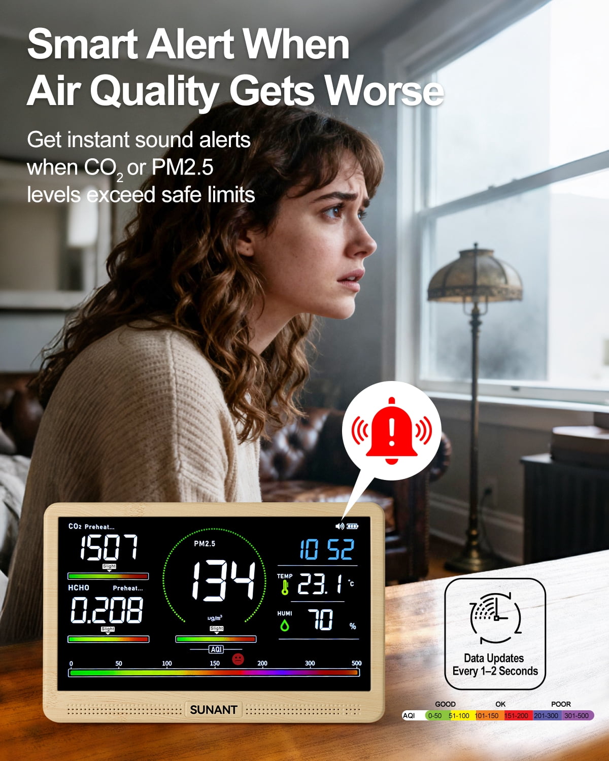 16 in 1 Air Quality Monitor Indoor Detects, CO2 Tester for CO2, TVOC, PM2.5, PM1.0, PM10, HCHO, Temperature Humidity AQI & Time, 2500mAh Battery Powered, LED Display, Auto Alert for Car, Office, Home
