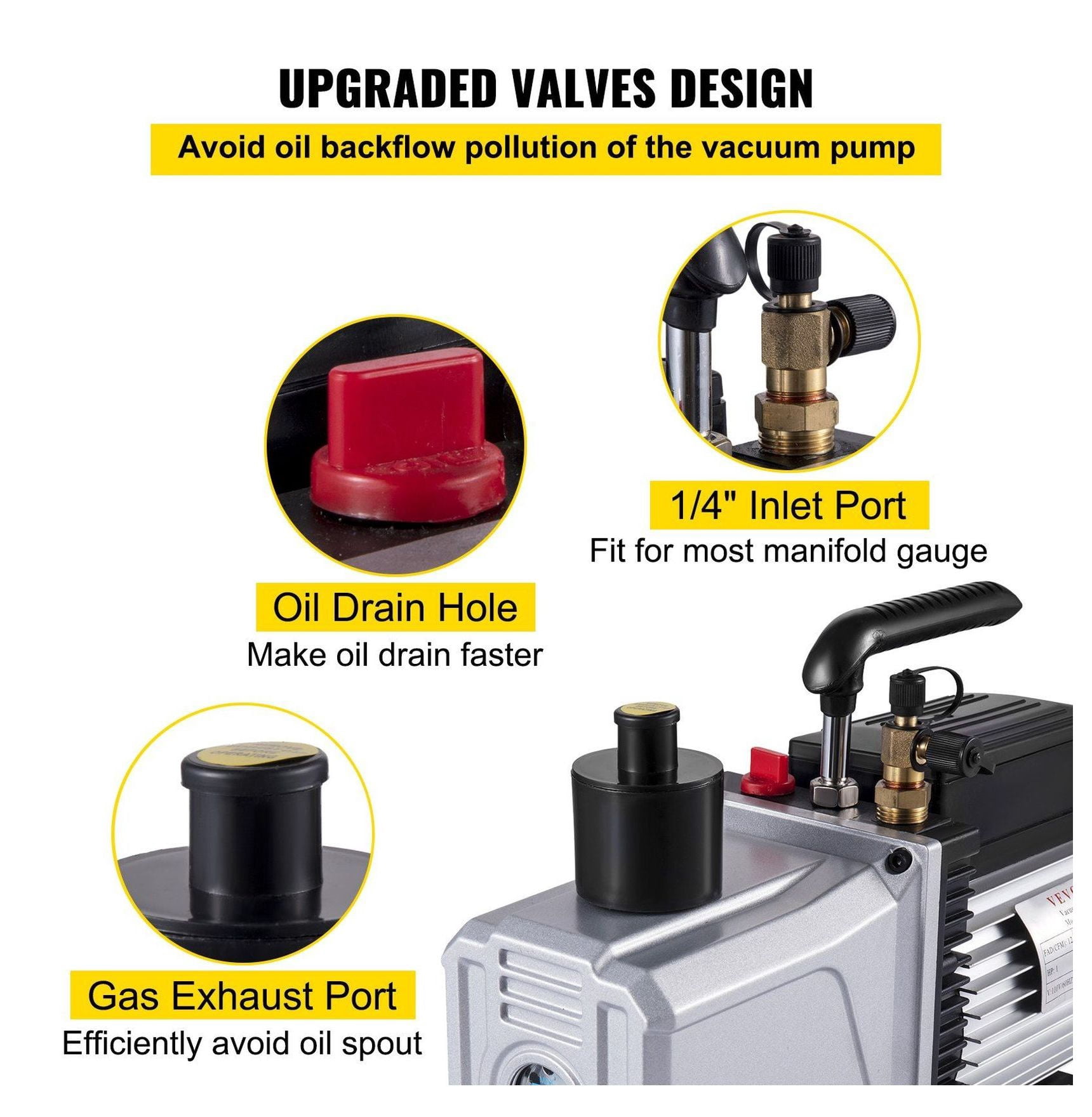 Vacuum Pump 12CFM 1 HP Single Stage Air Conditioning Vacuum Pump 110V 5PA Ultimate Vacuum Refrigerant HVAC Air Tool Rotary Vane Vacuum Pump for Automobile Vacuum Evacuation (1-Stage, 12CFM)