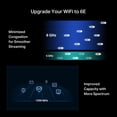 thumbnail image 4 of Tarjeta WiFi TP-Link Archer TXE73E AX210 PCIe WiFi 6E Bluetooth, 4 of 9
