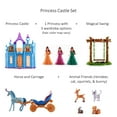 thumbnail image 4 of Vokodo Unisex Princess Castle Doll Playsets, Plastic Multicolor, 4 of 6