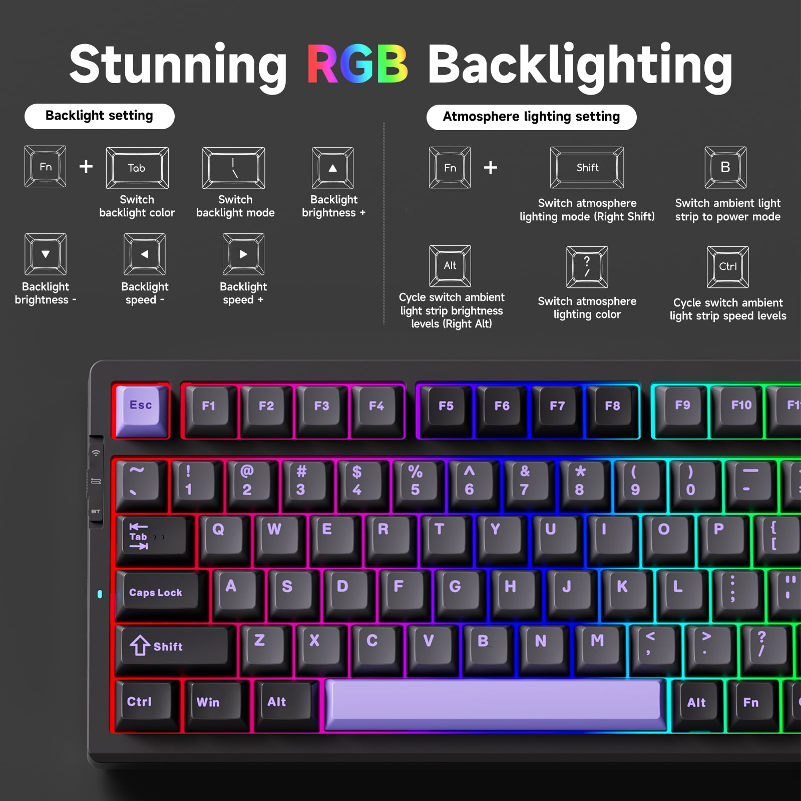 MCHOSE G98 Pro Wireless Mechanical Keyboard, Bluetooth 5.0/2.4GHz/USB-C Hot Swappable Custom Keyboard, Gasket Structure, Double Shot PBT Keycaps, RGB Backlit Gaming Keyboard