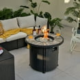 thumbnail image 3 of Gymax 32'' Table Ronde de Puits de Feu 30 000 BTU Foyer au Gaz Propane avec Lunettes de Feu et Couverture, 3 of 10