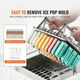 thumbnail image 4 of KFFKFF Commercial Popsicle Moulds 40PCS Round-Head Ice Pop Mould with Double Slot, 4 of 9