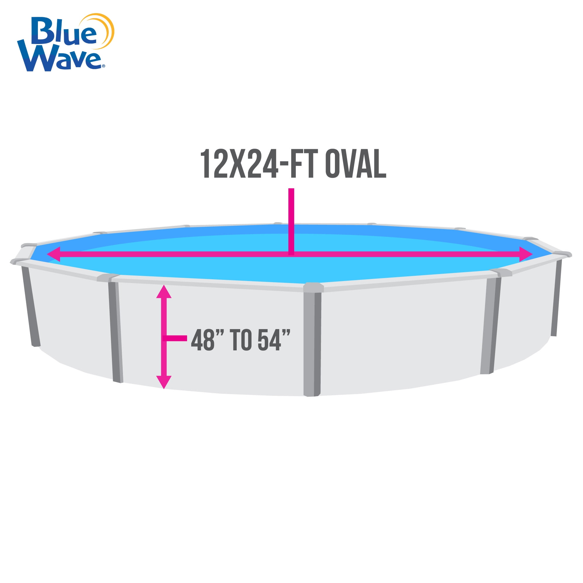 Blue Wave Blue Oval Standard Gauge Overlap Liner - 48/54-in