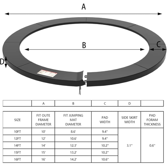 Trampoline Pad Replacement - 12FT Black