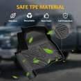 thumbnail image 4 of Alfombrillas Falafa para Chevy Silverado/GMC Sierra 2019-2025, 4 of 7