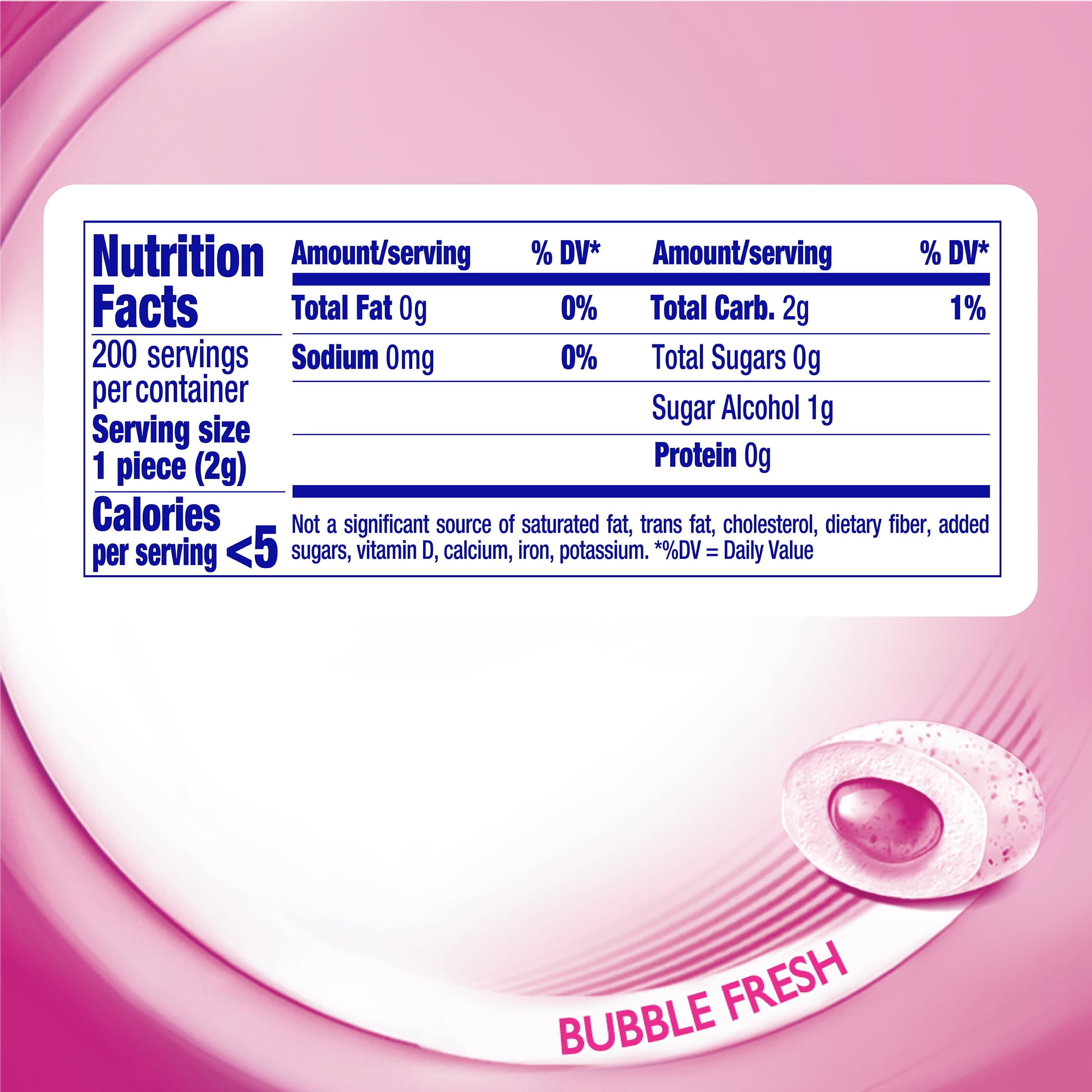 Mentos Pure Fresh Spring Edition Sugar-Free Chewing Gum with Xylitol, Bubble Fresh Flavor, Easter, Bunny Bottle, 50 Piece Bottle (Bulk Pack of 4)