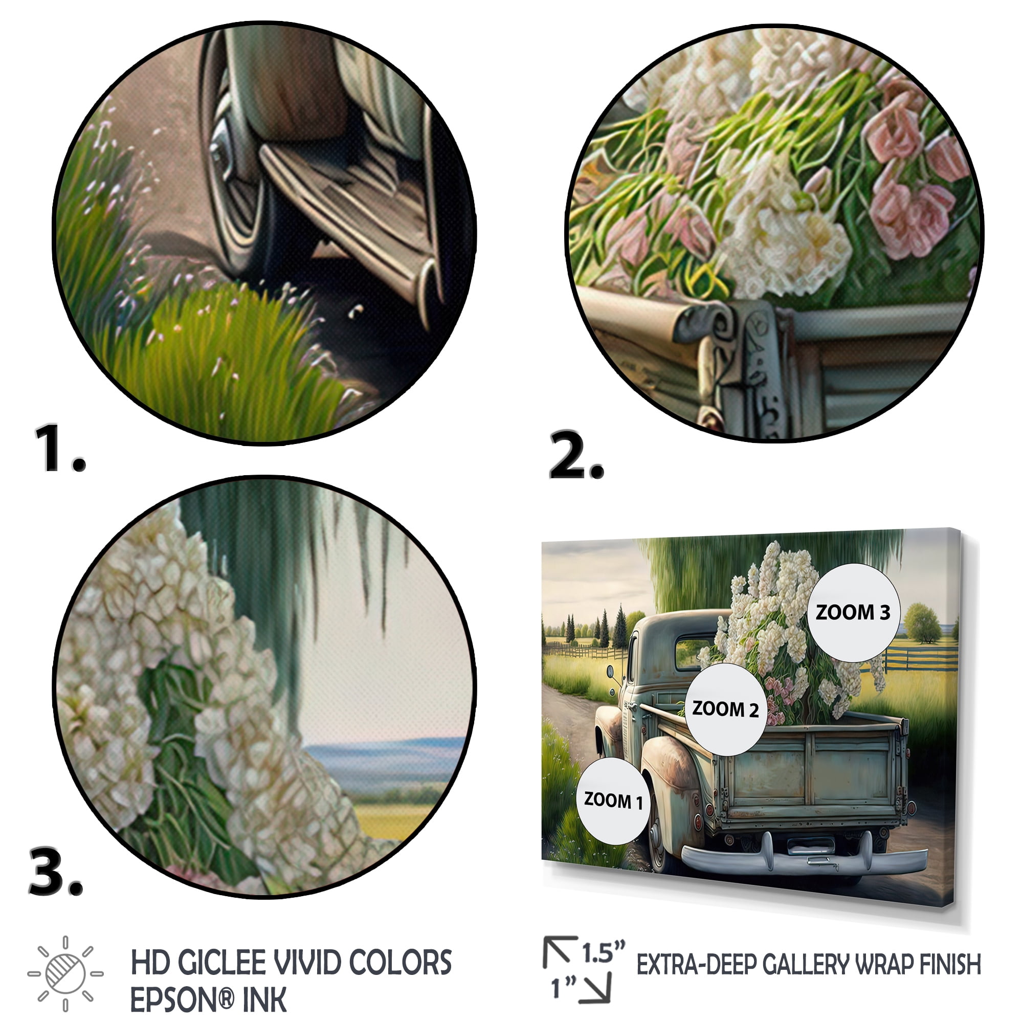 Designart Barn Flower Delivery Truck VI Canvas Wall Art