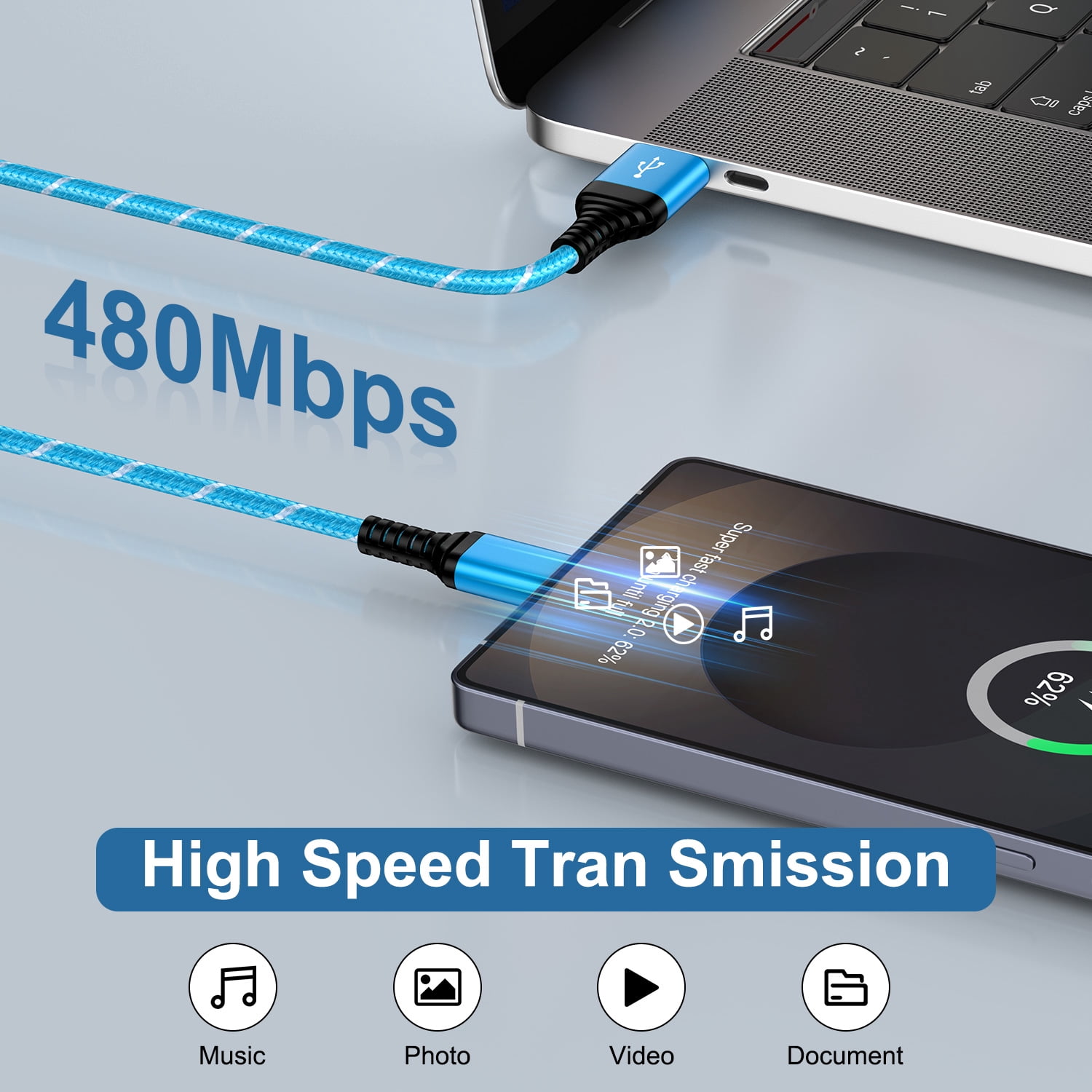USB C Charger Block Fast Charging, 2 Pack Dual Port USB Wall Charger with 6FT USB C Cable, Type C Block Wall Charger Adapter USB C Brick Cube with USB C Phone Charger Cords, Blue