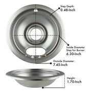 Range Kleen 12782XCD5 Style A Heavy Duty Chrome Drip Bowls, 2 Pack