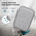 thumbnail image 4 of Funda de transporte Canboc para Cabaro/Suave/Lebt/Cudinham/Huijutchen, 4 of 7
