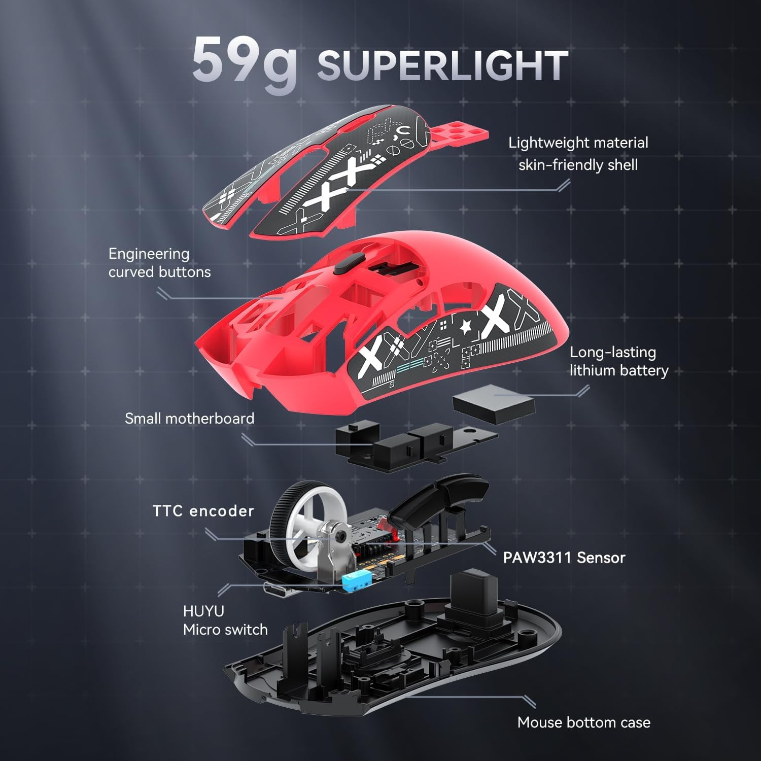 ATTACK SHARK R1 SUPERLIGHT Mouse with Tape, PixArt PAW3311 Gaming Sensor, BT/2.4G Wireless/Wired Gaming Mouse, 6 Adjustable DPI up to 18000, 65 Hrs Battery, Office Mice for Win11/Xbox/PS/Mac