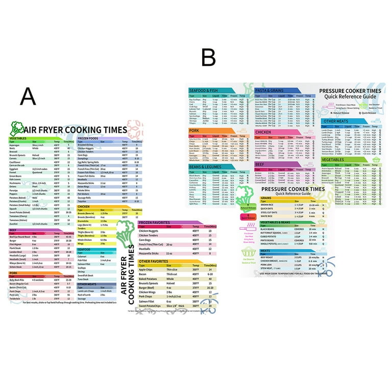 Air Fryer Cooking Times Magnetic Cheat Sheet - Extra Large Easy to Read