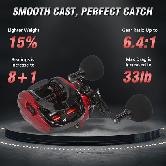 Baitcaster Reels,6.4:1 Gear Ratio with 33 Lb Max Drag, 8 1 Stainless Steel Bearing, Baitcasting Fishing Reels for Pike and bass for Salt Water or Fresh Water