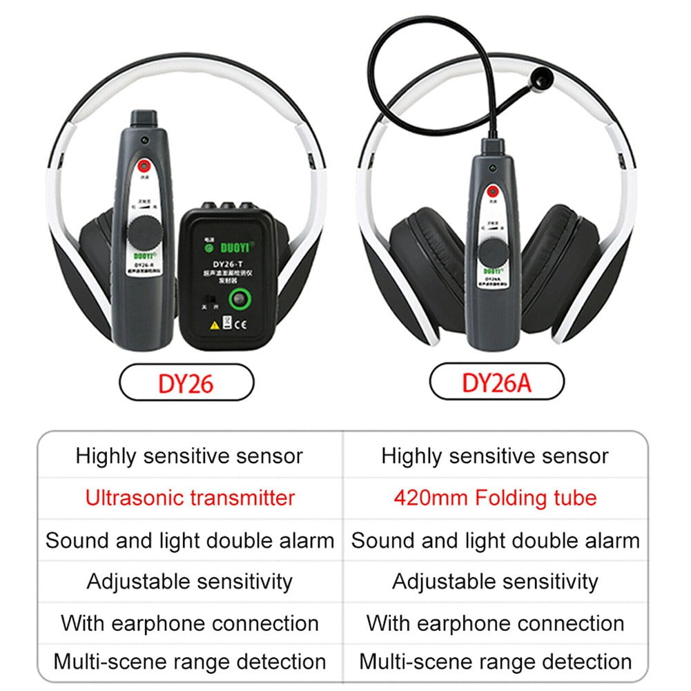 Ultrasonic Leak Detector Air Water Gas Pressure Leak Tester Vacuum Diagnose Tool