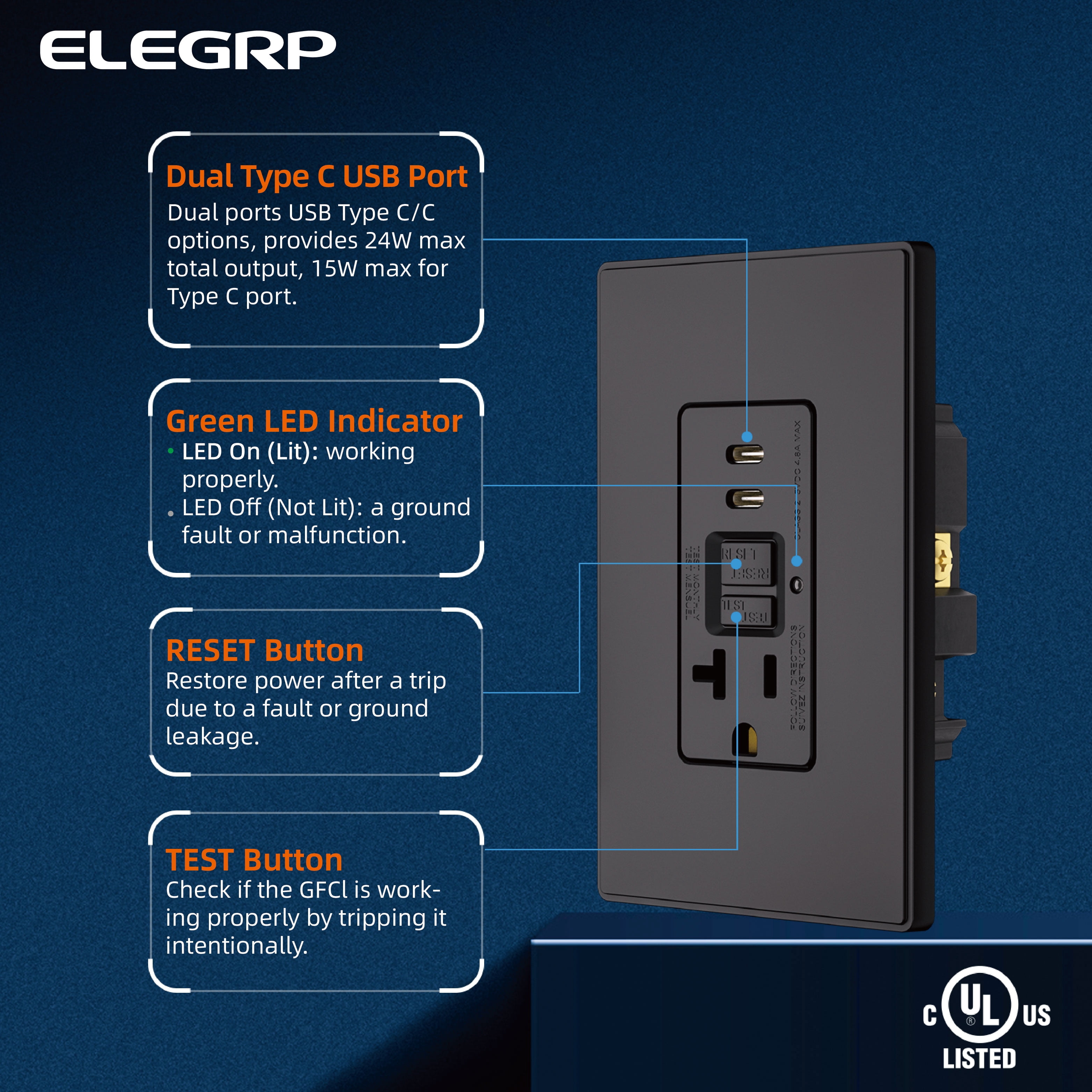 ELEGRP 20 Amp Self-Test GFCI Outle & 24W In-Wall USB Charger combo Receptacle, Dual Type C, Midsize Screwless Wall Plate included, UL & CUL Listed, Black, 1 pack