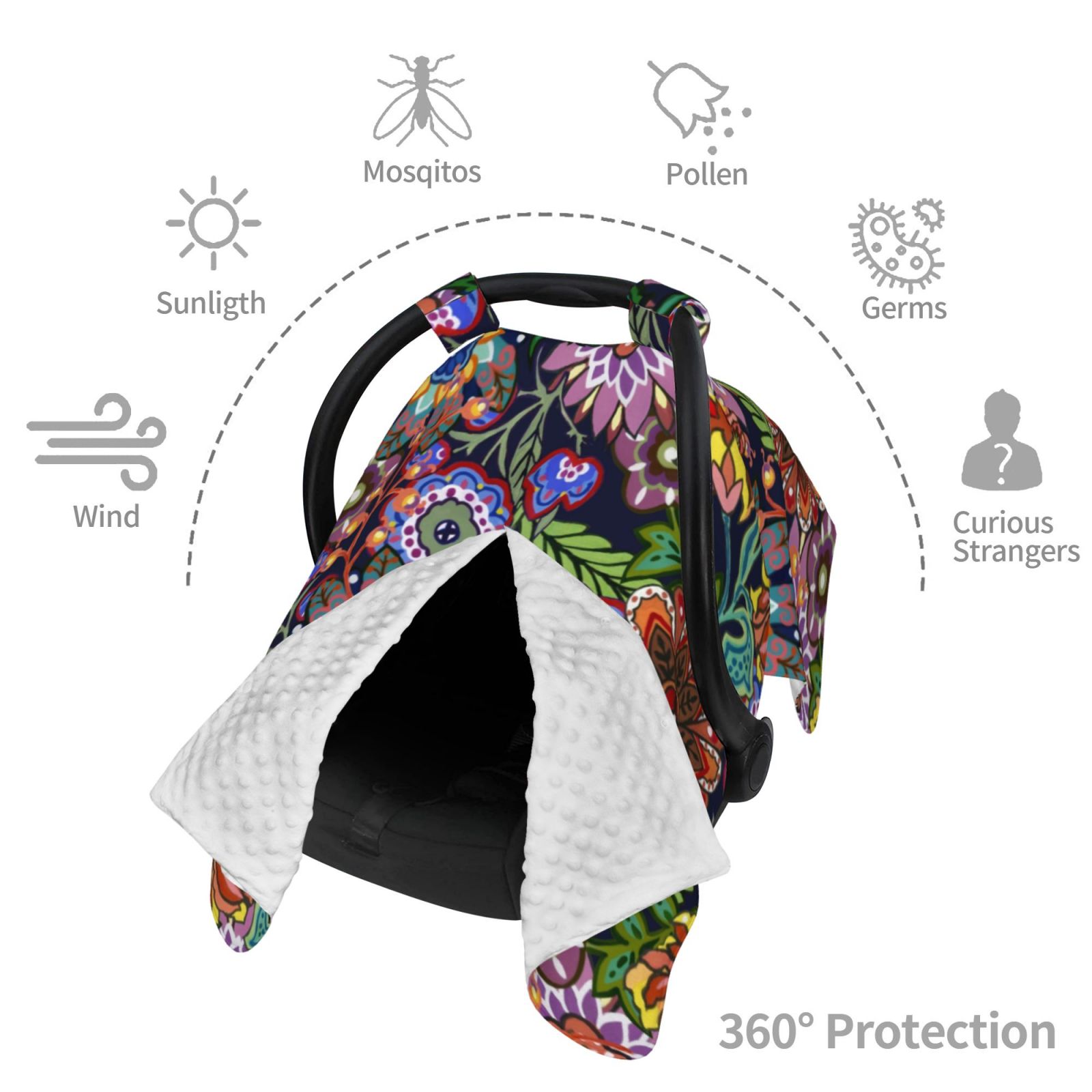 Car Seat Cover Baby - Vintage Floral (3) Breathable Infant Car Seat Cover for Baby Carseat, Lightweight Comfort Baby Essentials Must Haves Newborn Stuff for Girl Boy