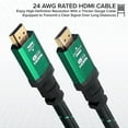 thumbnail image 3 of Ritz Gear Ultra 4K HDMI Cable 2ft 3-Pack Green Braided Nylon with 24K Gold Plated Connectors, 3 of 7