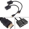 thumbnail image 2 of Flmtop 2 Pcs HDMI-compatible vers 3D 1080P RJ45 Cat5e/6 LAN Ethernet Balun Répéteur Adaptateur, 2 of 6