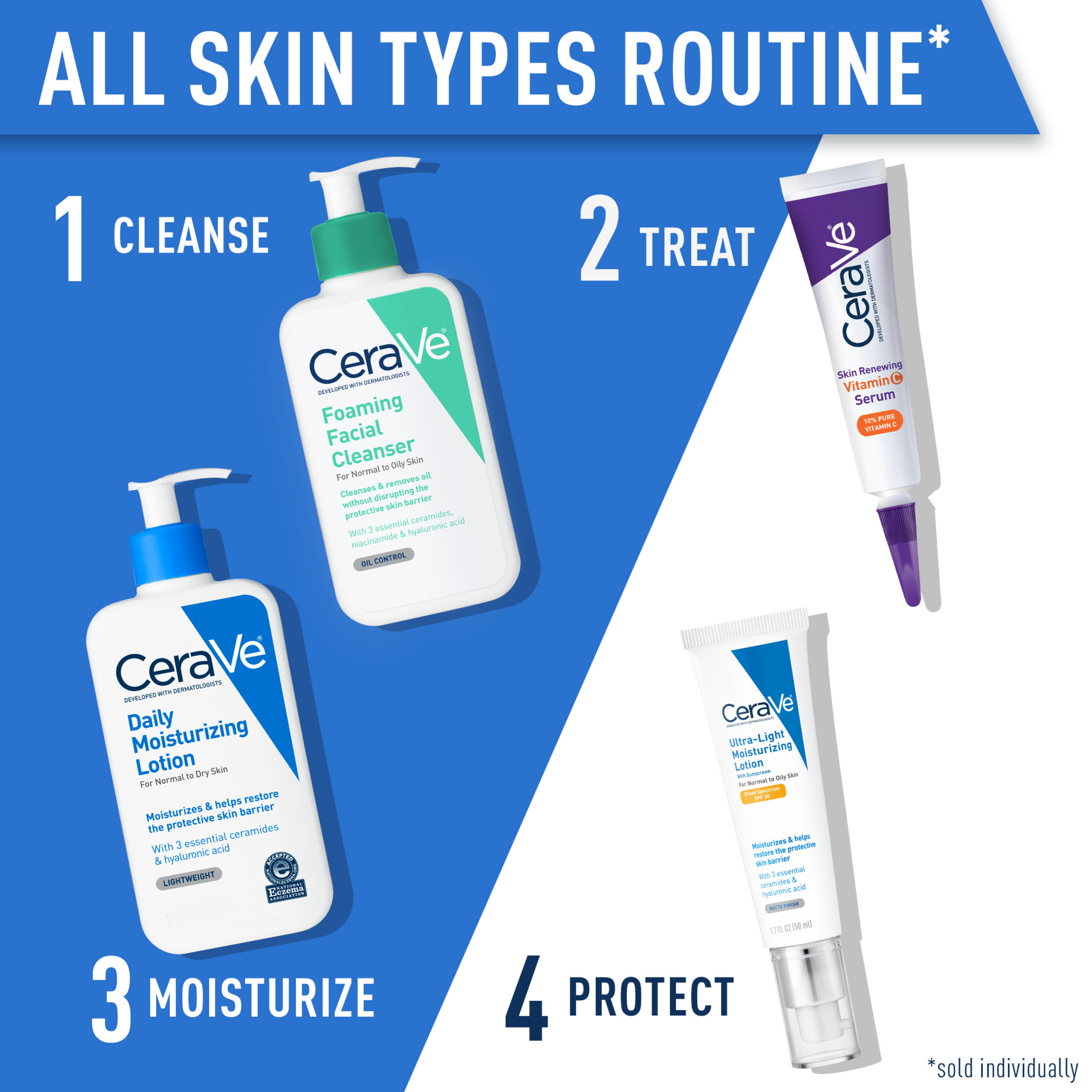 CeraVe Daily Moisturizing Face And Body Lotion 12 Oz photo 5