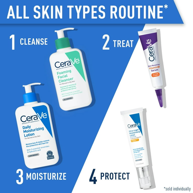 Amazon.com : Cerave Cerave Moisturizing Lotion, 12 oz by