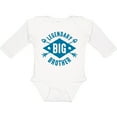 thumbnail image 3 of Inktastic Legendary Big Brother Boys Long Sleeve Baby Bodysuit, 3 of 5