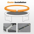 thumbnail image 5 of ExacMe Thicker Trampoline Pad with Opening, Replacement Spring Cover Safety Pads with Storage Bag, Gray 6181-P-GY, 5 of 8