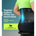thumbnail image 5 of NeoHealth Back Support Belt for Women & Men Lower Back, Black, 3XL, 5 of 11