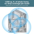 thumbnail image 4 of Restored Wyze Wi-Fi 6 Mesh Router Dual-Band - WF6DBMR (A-Grade) (Refurbished), 4 of 11