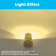 thumbnail image 2 of 36Pcs Miniature Lights for ,Miniature LED Lights for Handcraft,Mini Spot Lights Battery Operated(Warm White), 2 of 6