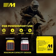 MB9U Motobatt 12V AGM Battery