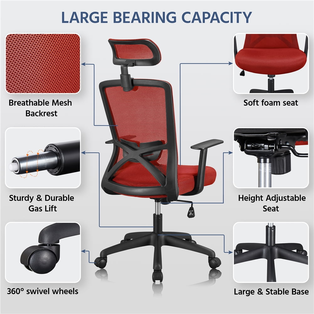 Non ergonomic chair Clearance