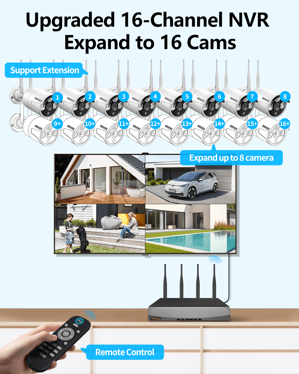 OOSSXX Dual Antennas Wireless Security Camera System, 8 Wireless Cameras for Outdoors with 3TB Hard Drive with AI Human Detected
