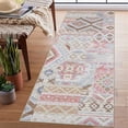 thumbnail image 4 of Geetinfly 2*6FT Area Rugs 2in*6in Boho Tribal Runner Rug Patchwork Distressed Runners Bedside Kitchen Laundry Rug Non-Slip Low Pile Rug Pink Blue Pink, 4 of 7
