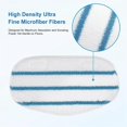 thumbnail image 5 of 4pcs Steam Mop Pads for ThermaPro 10-in-1, 5 of 5