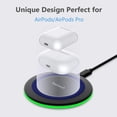 thumbnail image 3 of Yootech Wireless Charger,10W Max Wireless Charging Pad Compatible with iPhone 17/17 Pro/17 Pro Max/Air/16/15/14/13/SE 2022/12/11,Samsung Galaxy S25/S24/S23,for AirPods Pro 3(No AC Adapter), 3 of 6