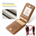 thumbnail image 4 of Decase Magnetic PU Leather Wallet Phone Case for iPhone 12 Mini, RFID Blocking, Mag-Safe Compatible, 2-in-1 Removable Card Holder,Shockproof Flip PU Leather Phone Cover,Brown, 4 of 9