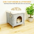thumbnail image 6 of Cat Litter Box Enclosure Furniture, Hidden Litter Box with Soft Mat and Fence, Comfortable Handwoven Rattan Cat House with S-Shaped Hooks for Living Room, Bedroom (Grey), 6 of 18