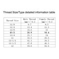 thumbnail image 3 of 304 Stainless Steel Hose Barb Fitting Coupler, 19mm Barb x G1/2 Female Thread, 2Pcs, 3 of 5