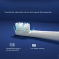 thumbnail image 3 of T100 Professional Electric Toothbrush with 16500 RPM High-Frequency Vibration, 2 Modes (Standard & Soft), Smart 2-Min Timer, 30-Second Interval Reminder, 3-Second Gradual Start, IPX7 Waterproof,, 3 of 6