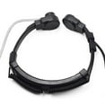 thumbnail image 6 of Throat Mic Headset Snug Transparent Earbud Compatible for UV5R 888S UV82 UV-B6 UV8D Two-Way Radio, 6 of 7