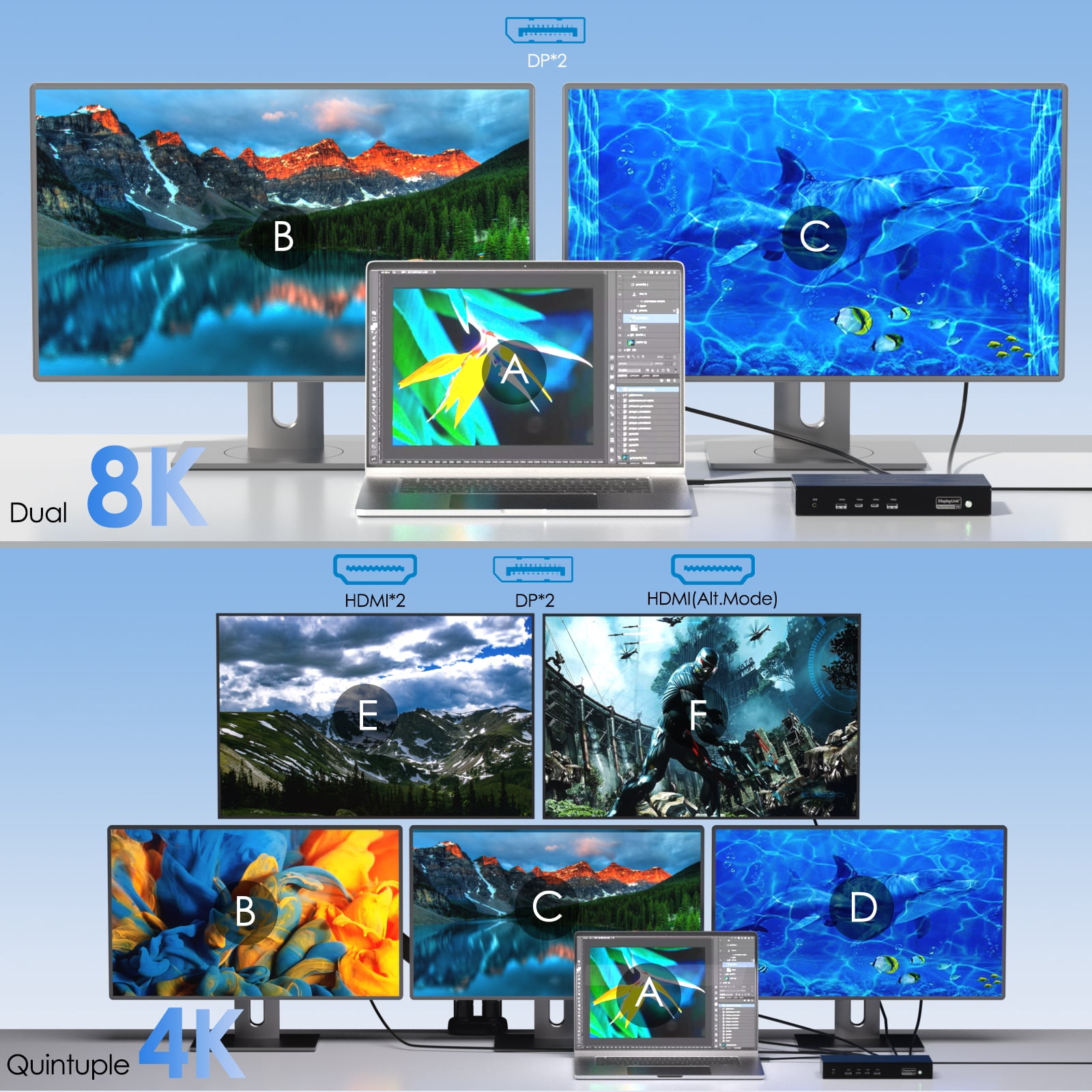 WAVLINK 13-in-1 USB Dock Station, Dual 8K/Quintuple 4K Laptop Dock, USB Docking with 100W Charging for MacBook Neo, Mac & Windows