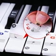 thumbnail image 2 of Piano Keyboard Stickers for 88/61Key.Colorful Bigger Letter,Thinner Material,Transparent Removable,with Cleaning Cloth, 2 of 5