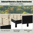thumbnail image 6 of Gymax Queen Size Bed Frame Platform Slat High Headboard Bedroom Rubber Wood Leg Black, 6 of 10